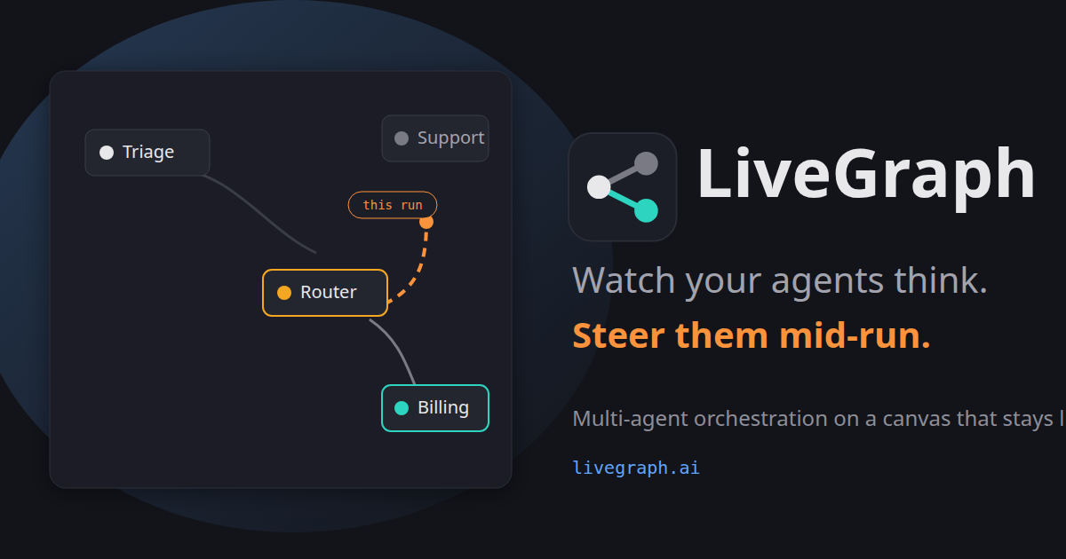 LiveGraph screenshot 1